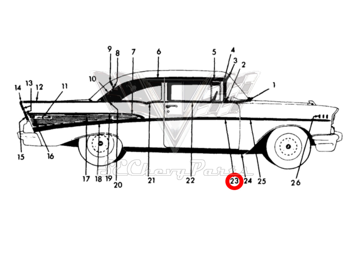 Southeast Chevy Parts