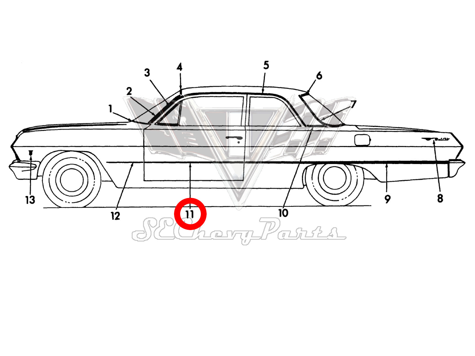 Southeast Chevy Parts