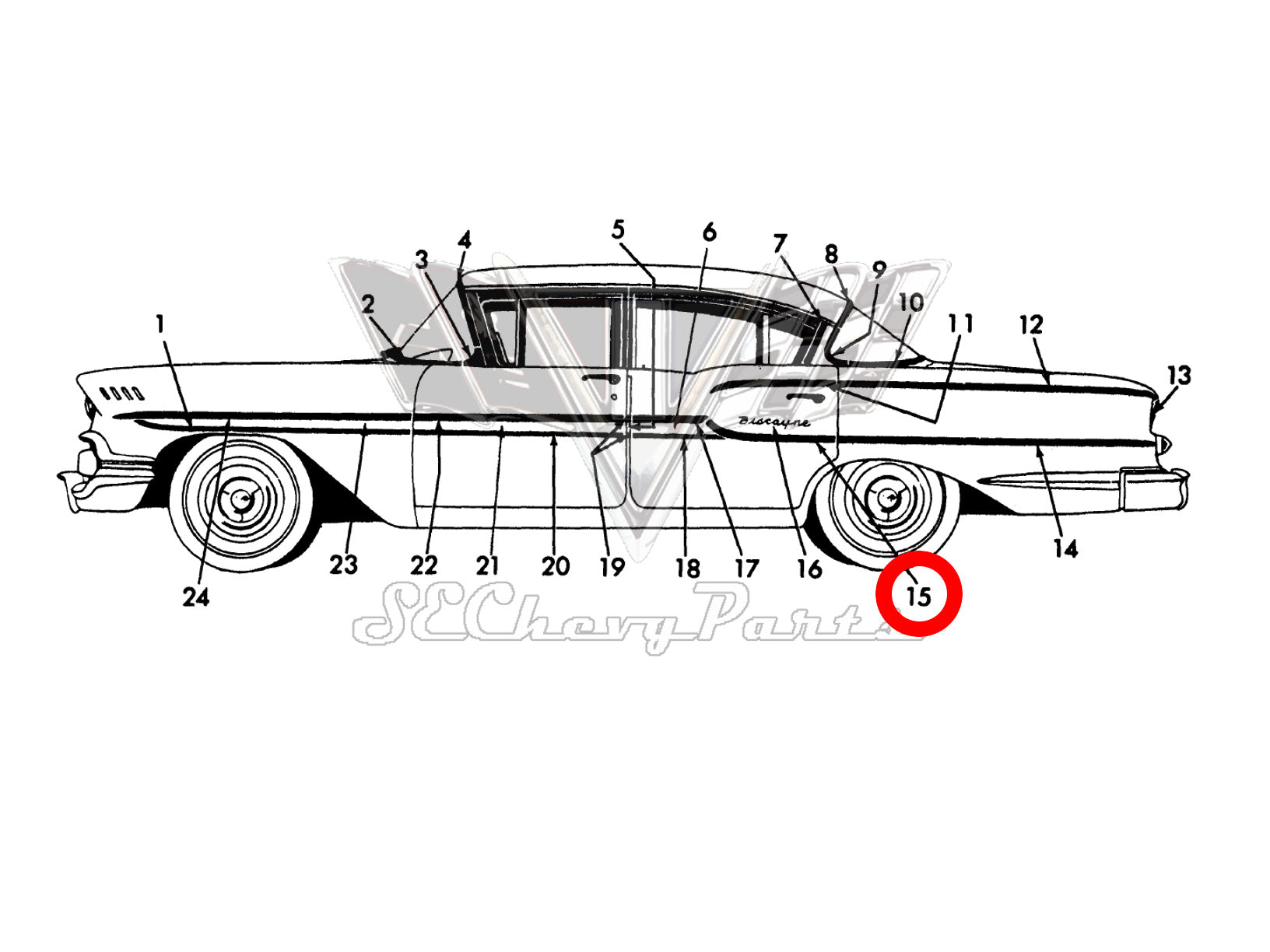 Southeast Chevy Parts