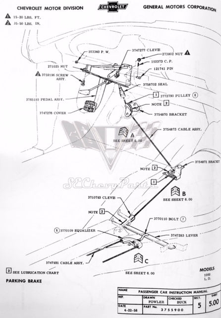 Southeast Chevy Parts