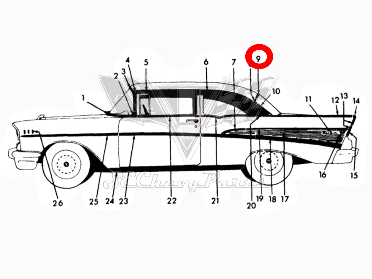 Southeast Chevy Parts