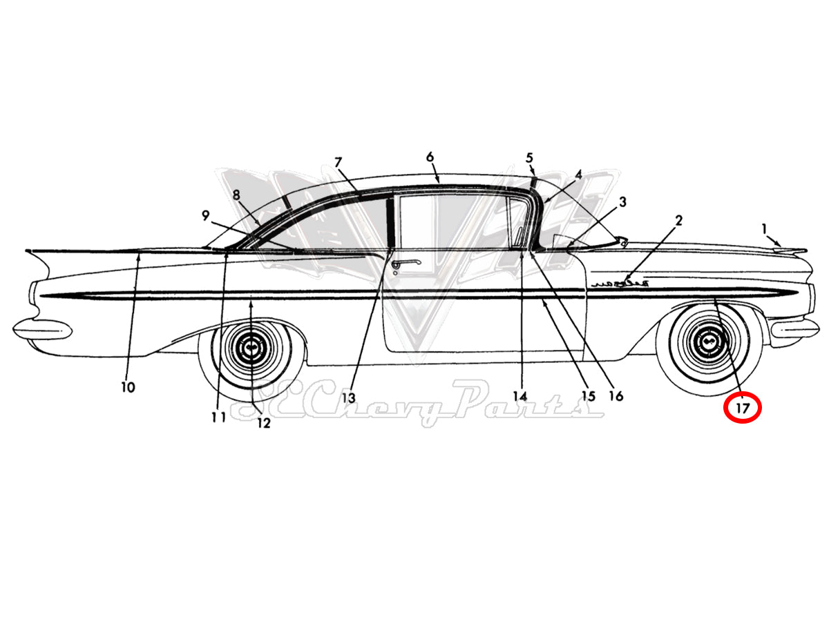 Southeast Chevy Parts