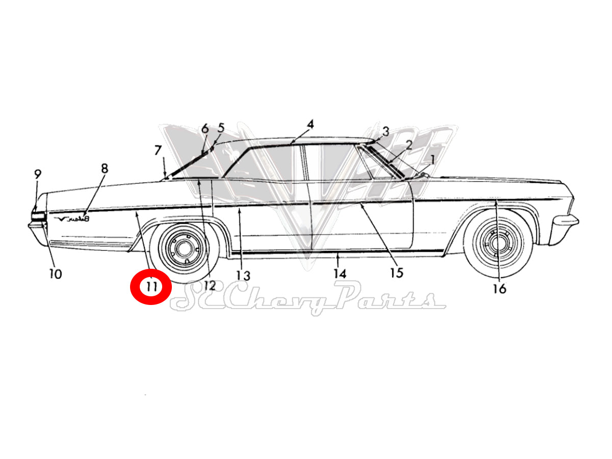 Southeast Chevy Parts