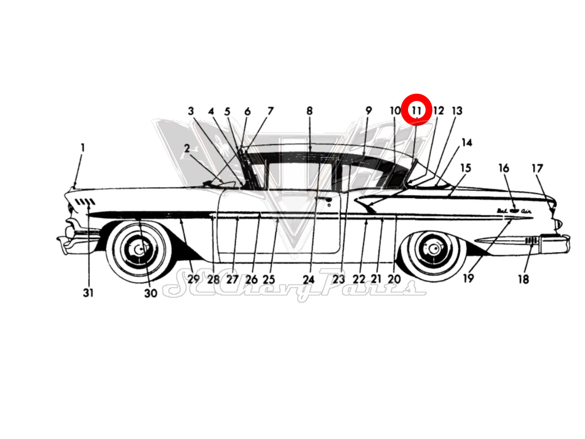 Southeast Chevy Parts