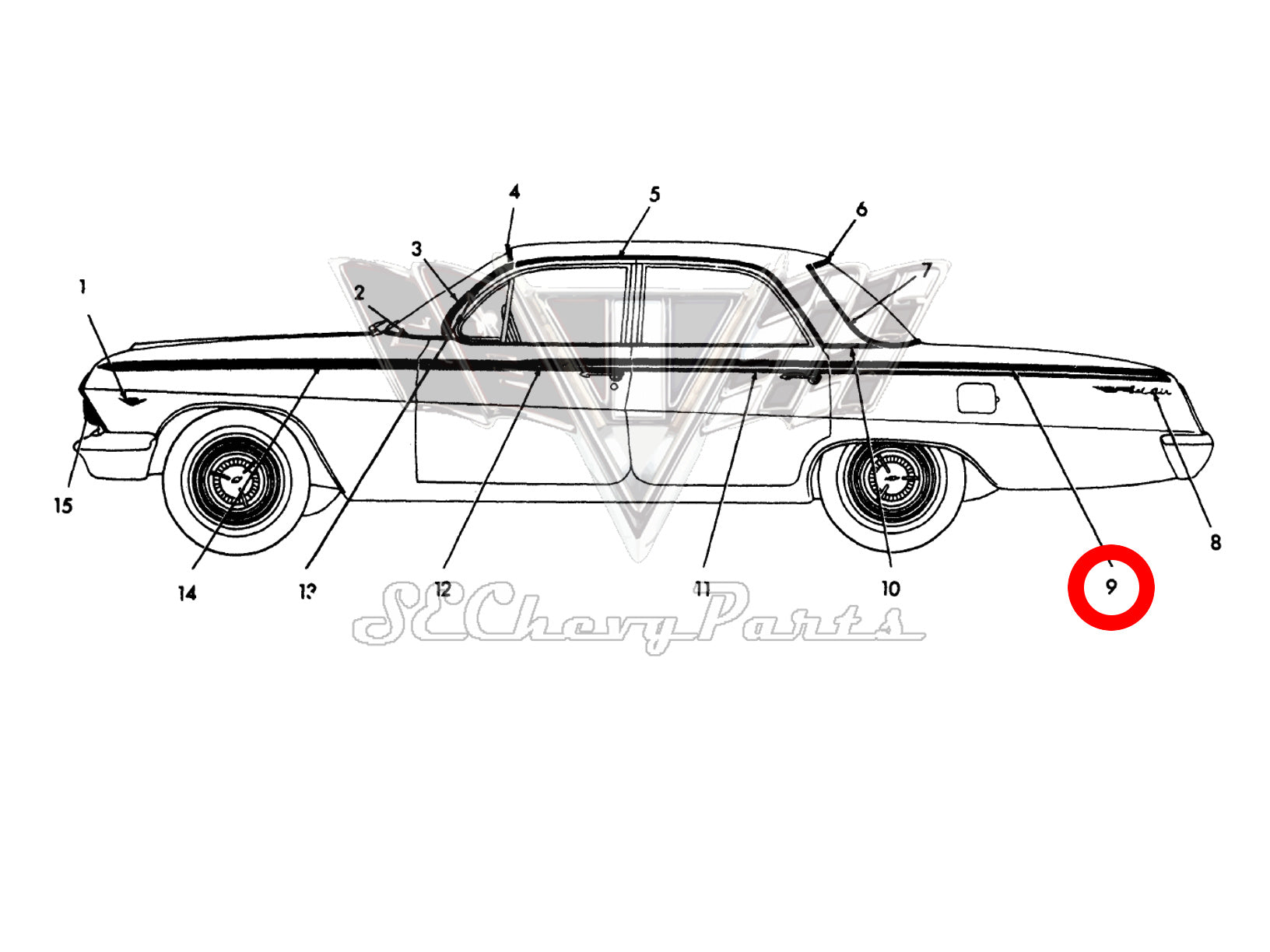 Southeast Chevy Parts