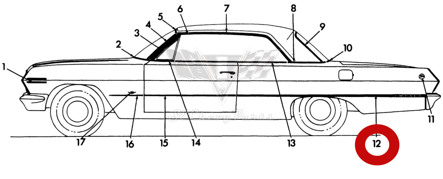 Southeast Chevy Parts