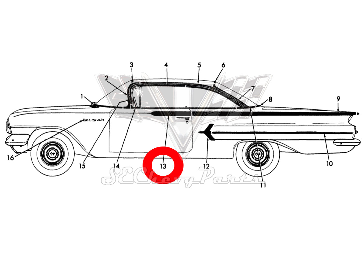 Southeast Chevy Parts