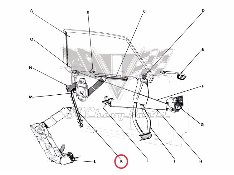 Southeast Chevy Parts