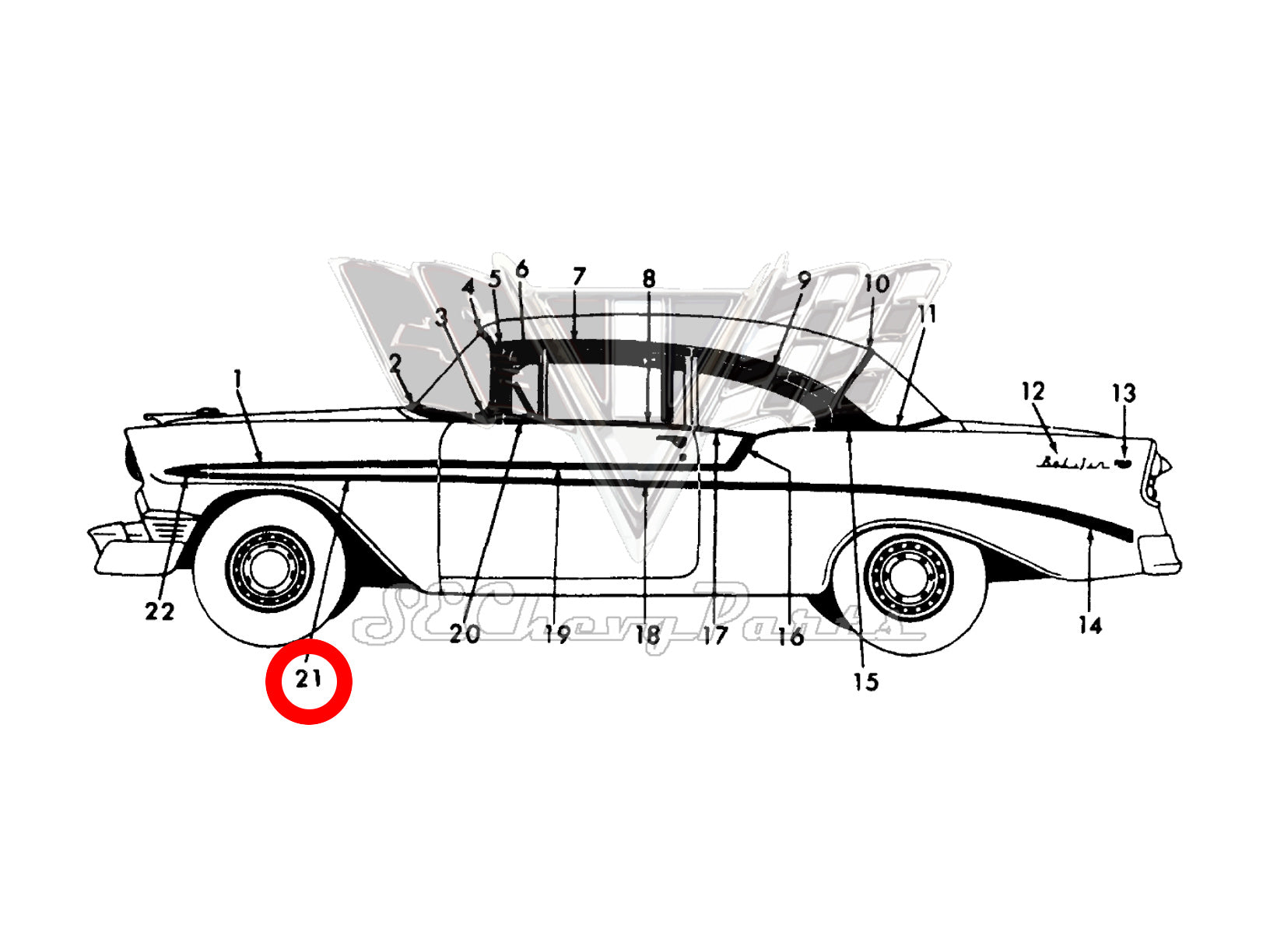 Southeast Chevy Parts