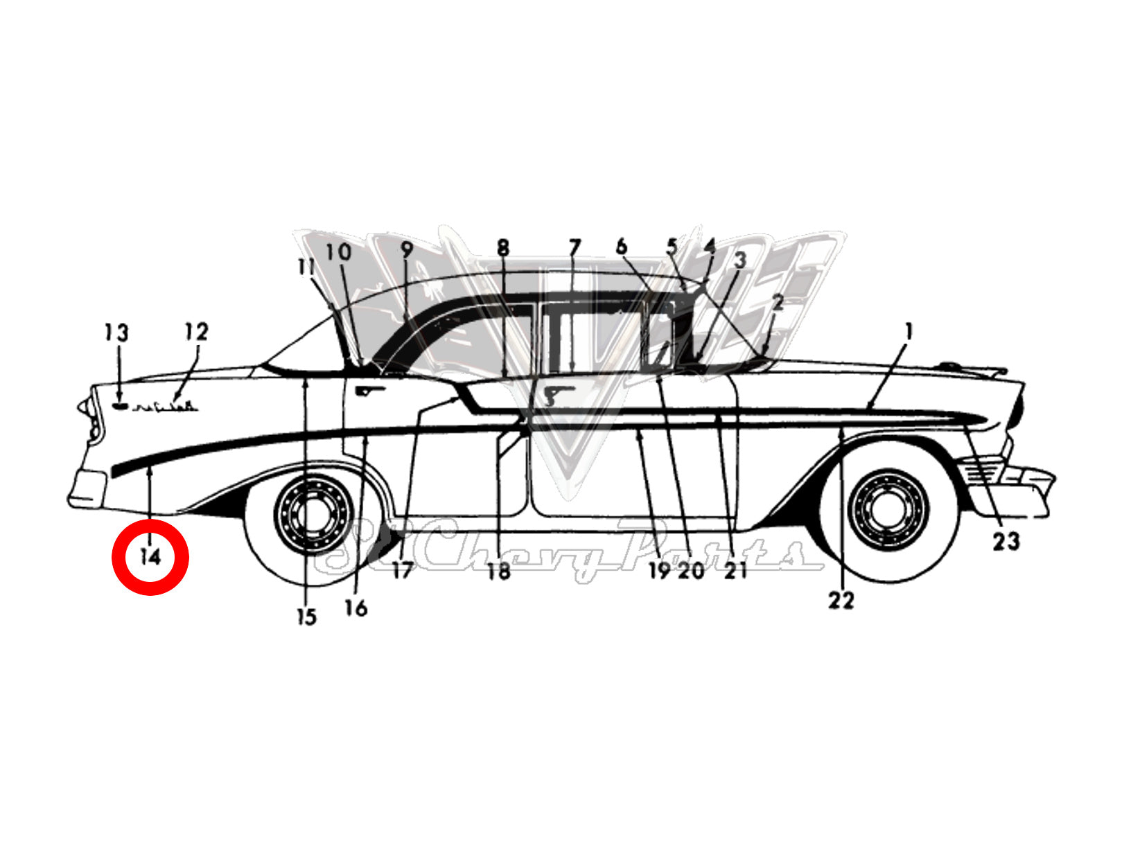 Southeast Chevy Parts