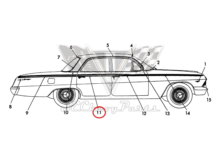 Southeast Chevy Parts