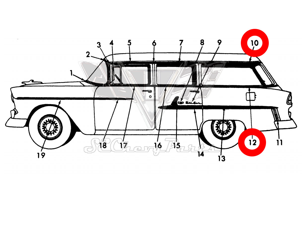 Southeast Chevy Parts