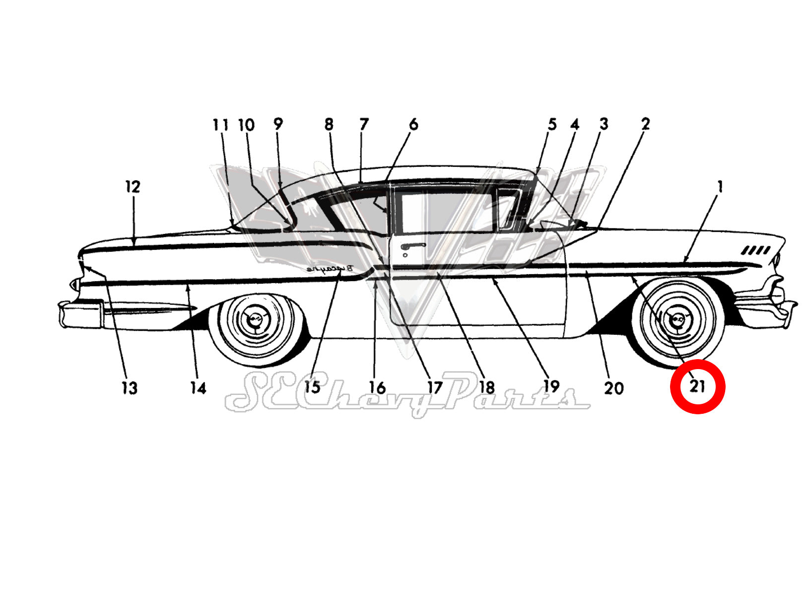 Southeast Chevy Parts