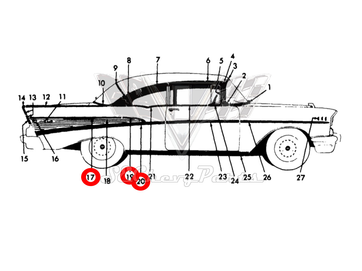 Southeast Chevy Parts