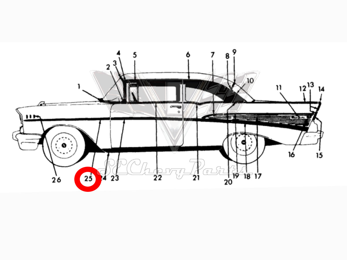 Southeast Chevy Parts