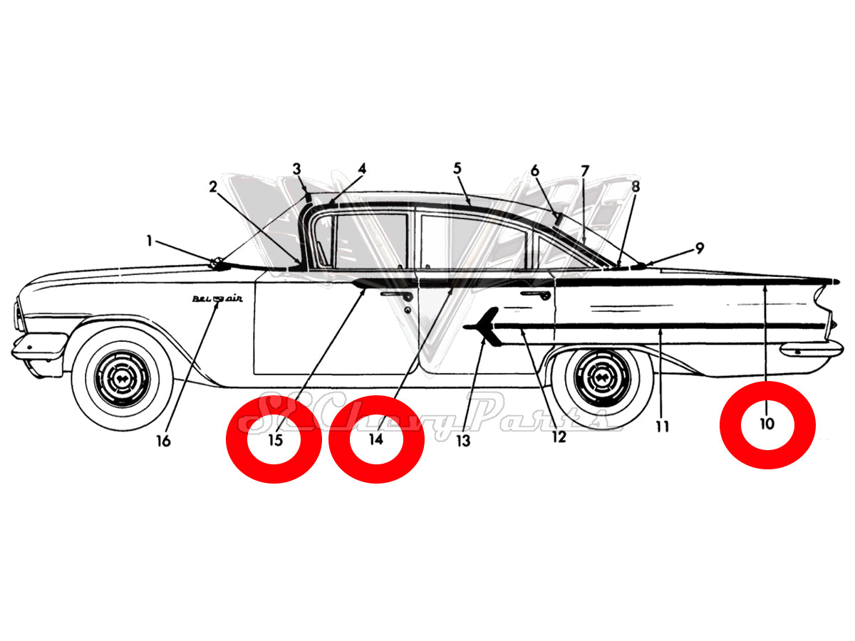 Southeast Chevy Parts