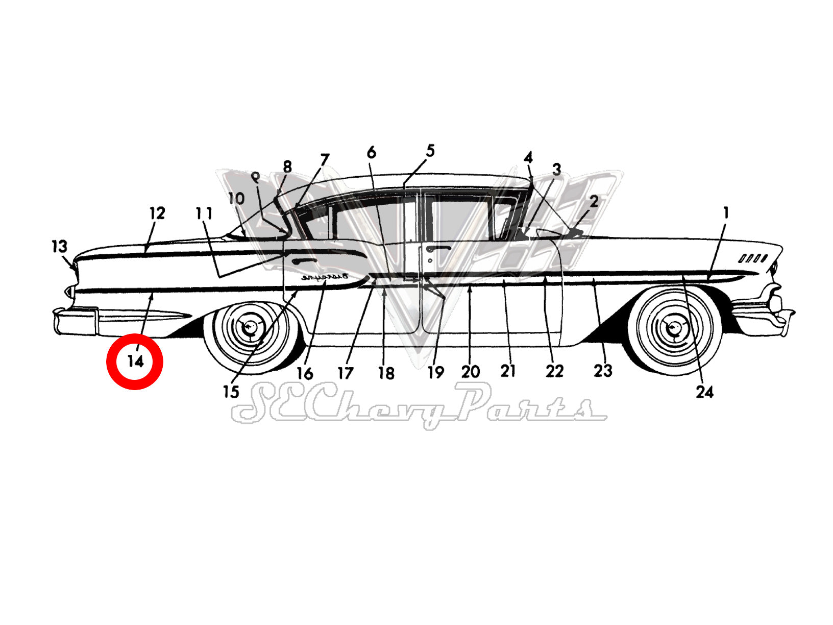 Southeast Chevy Parts