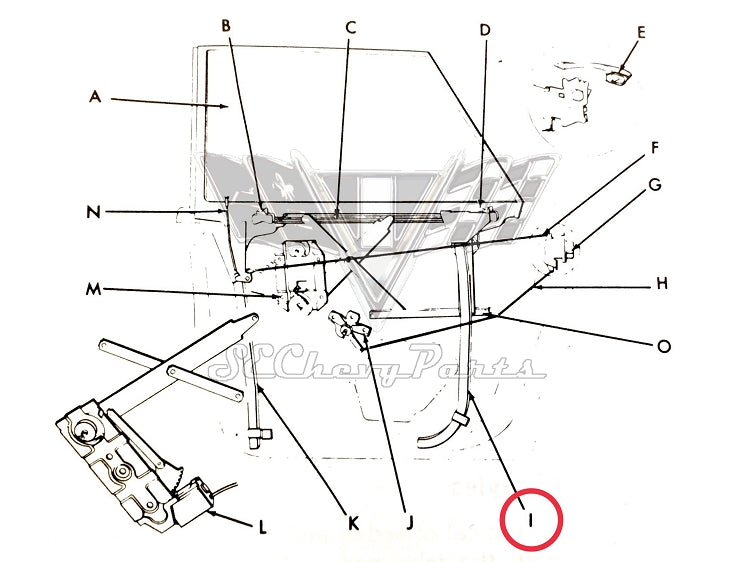 Southeast Chevy Parts