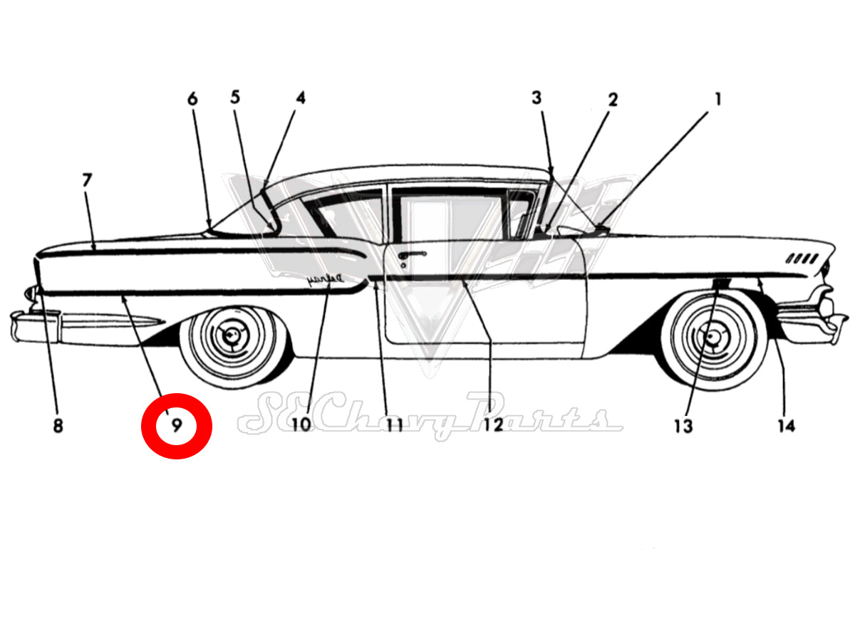 Southeast Chevy Parts