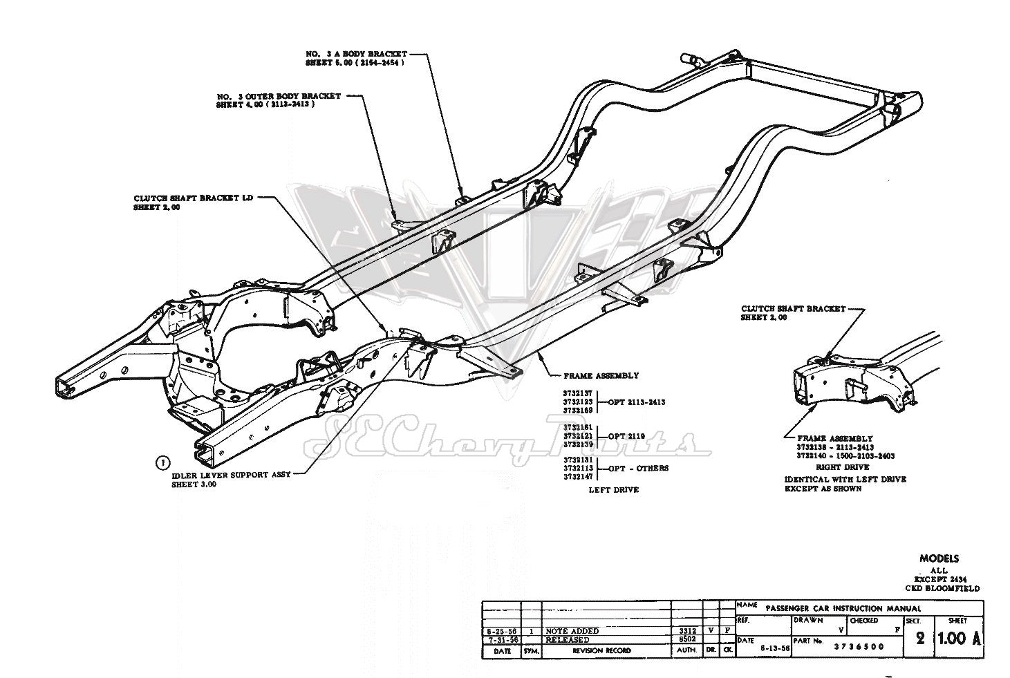 Southeast Chevy Parts