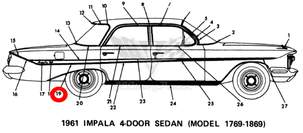 Southeast Chevy Parts