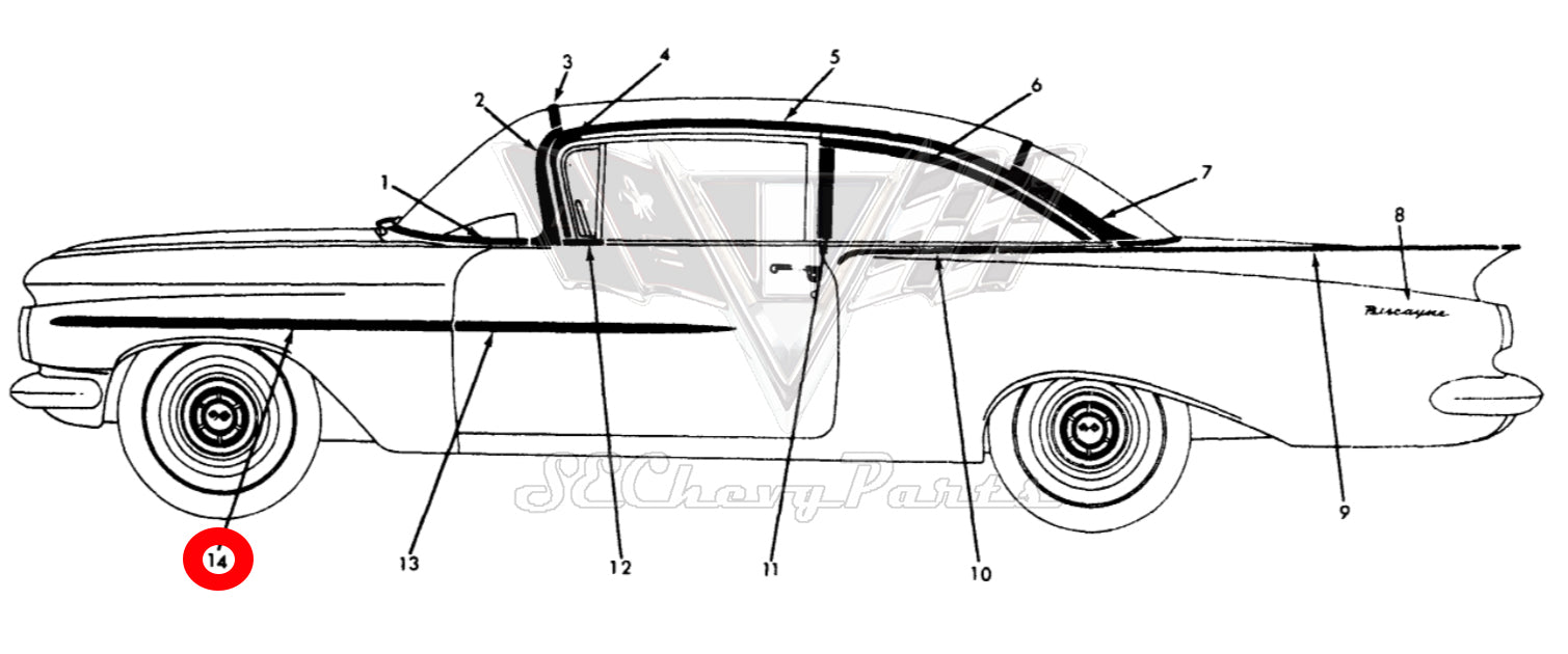 Southeast Chevy Parts