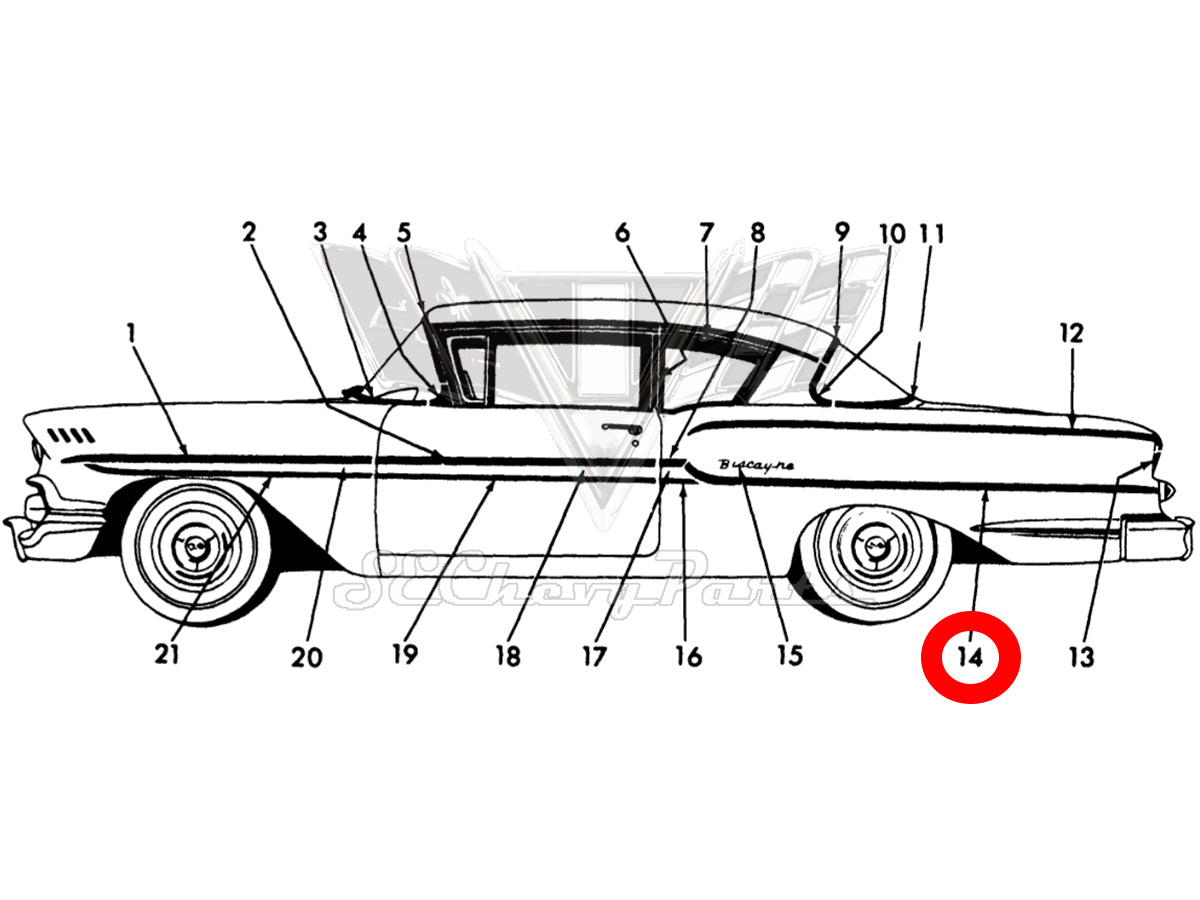 Southeast Chevy Parts