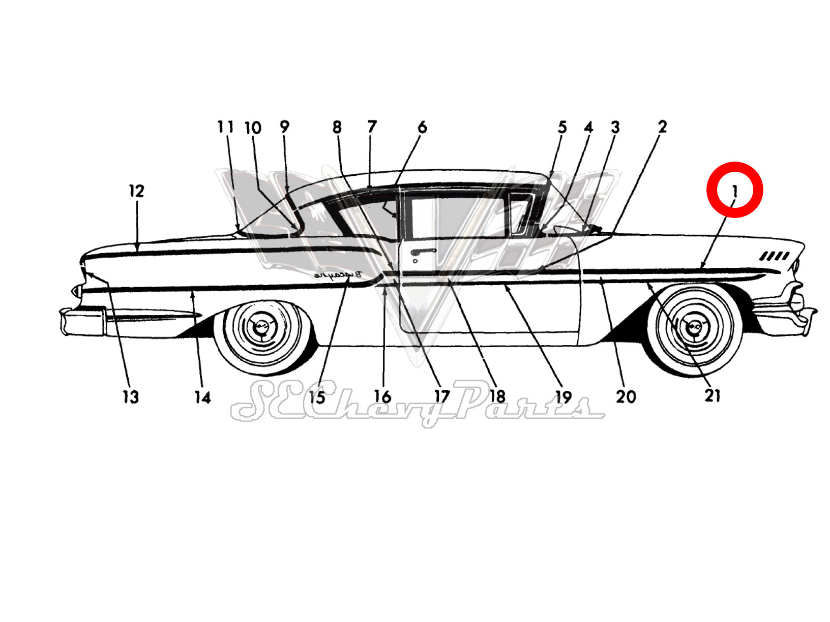 Southeast Chevy Parts