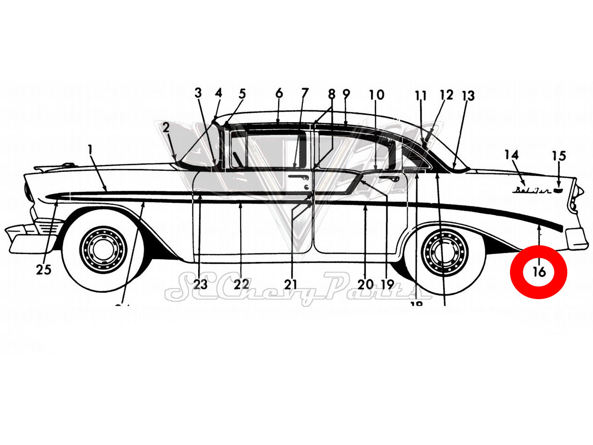 Southeast Chevy Parts