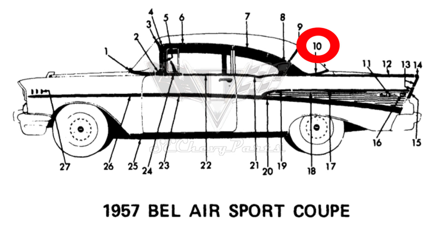 Southeast Chevy Parts