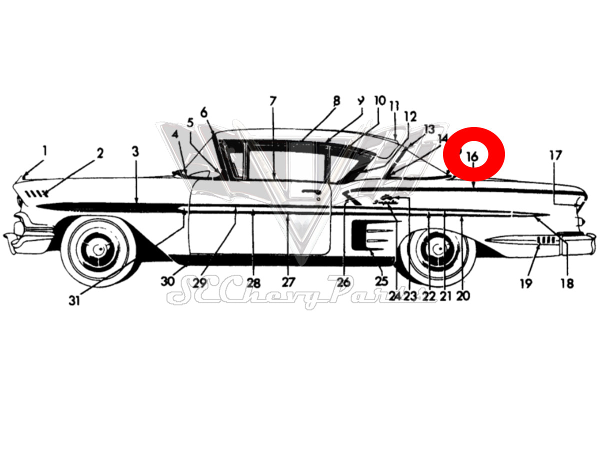 Southeast Chevy Parts