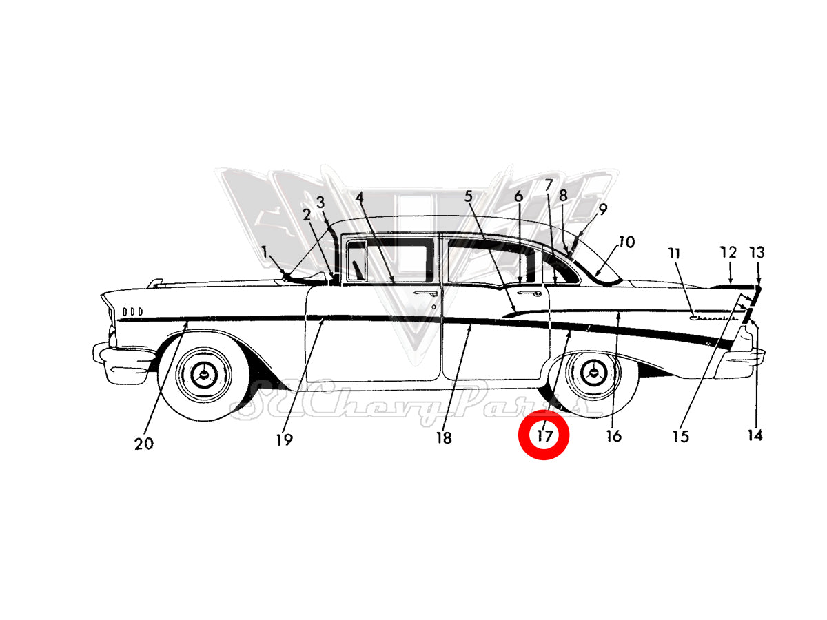 Southeast Chevy Parts