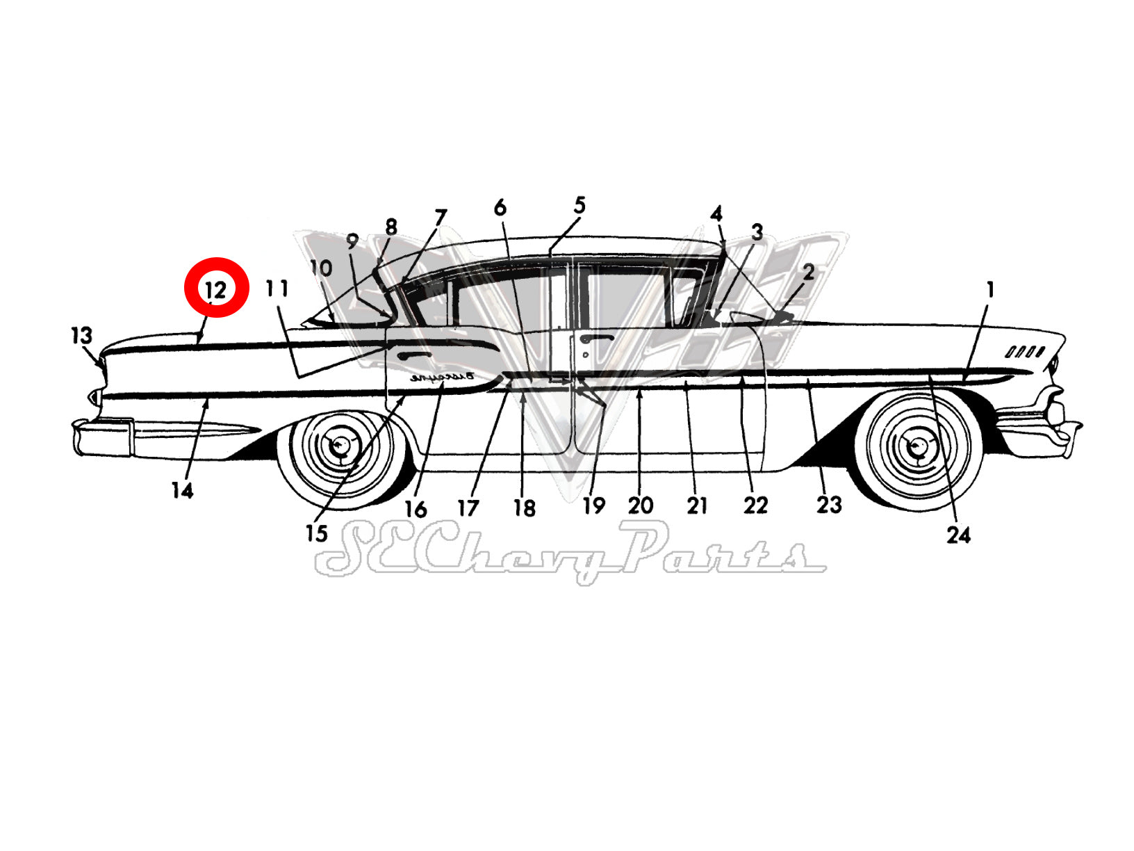 Southeast Chevy Parts