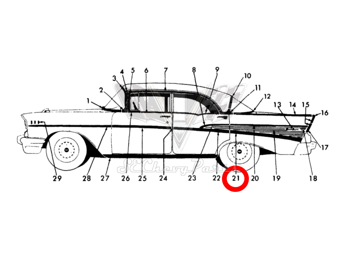 Southeast Chevy Parts