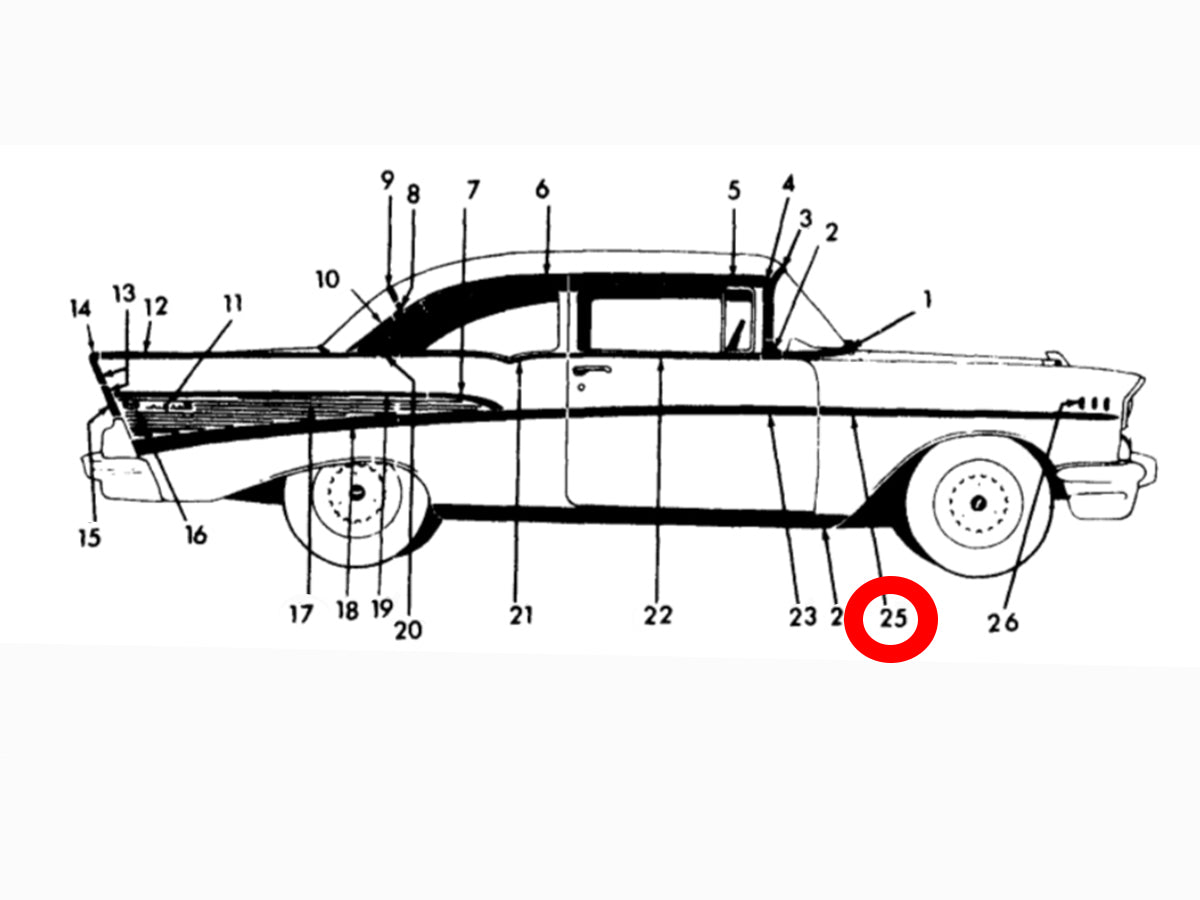 Southeast Chevy Parts