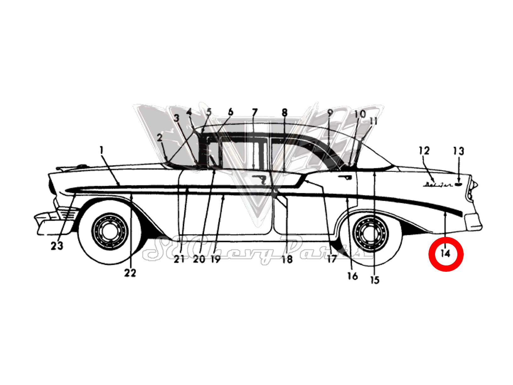 Southeast Chevy Parts