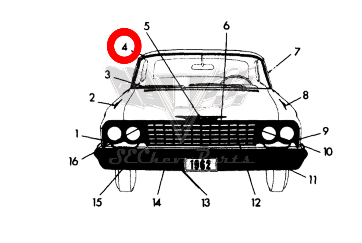 Southeast Chevy Parts