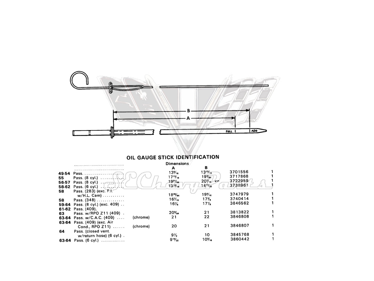 Southeast Chevy Parts