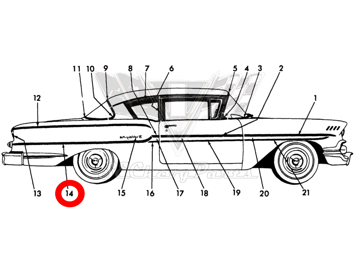 Southeast Chevy Parts