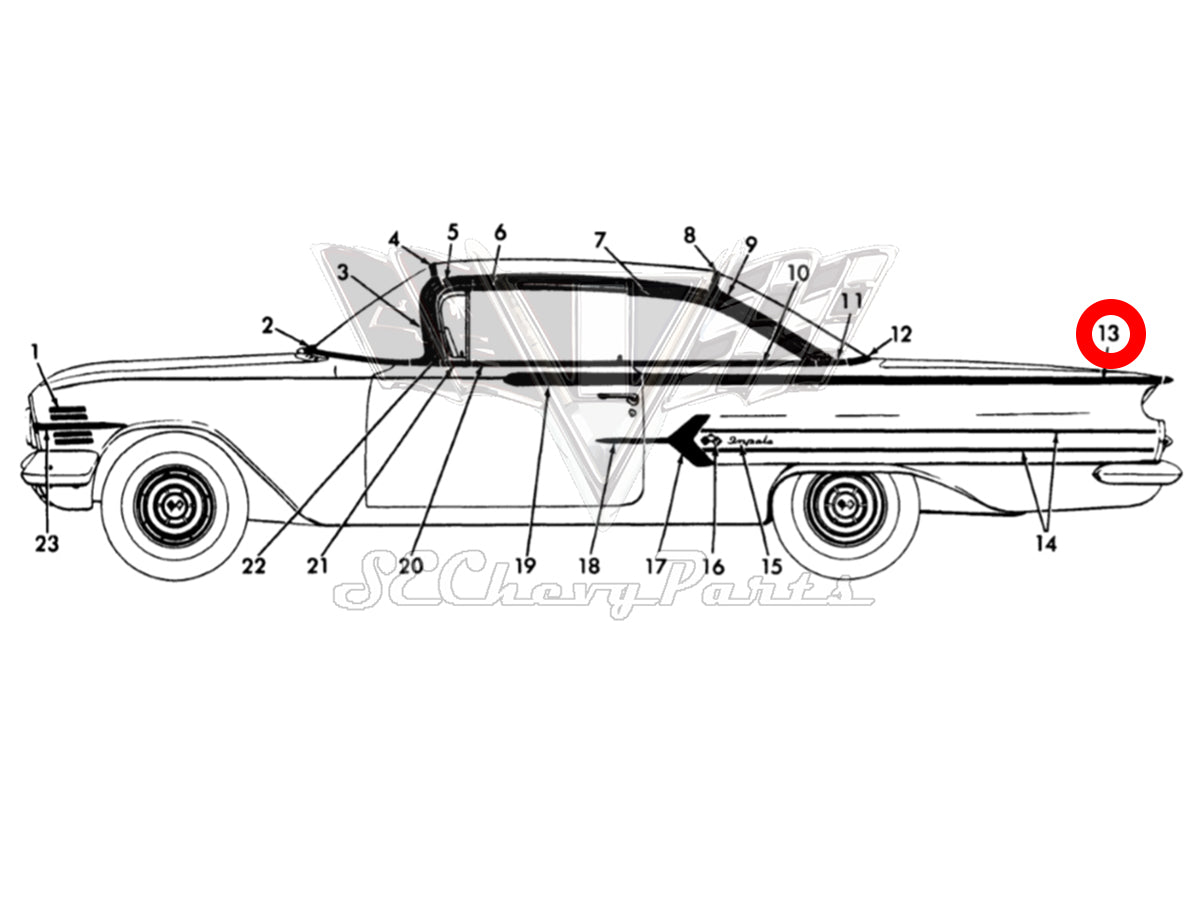 Southeast Chevy Parts