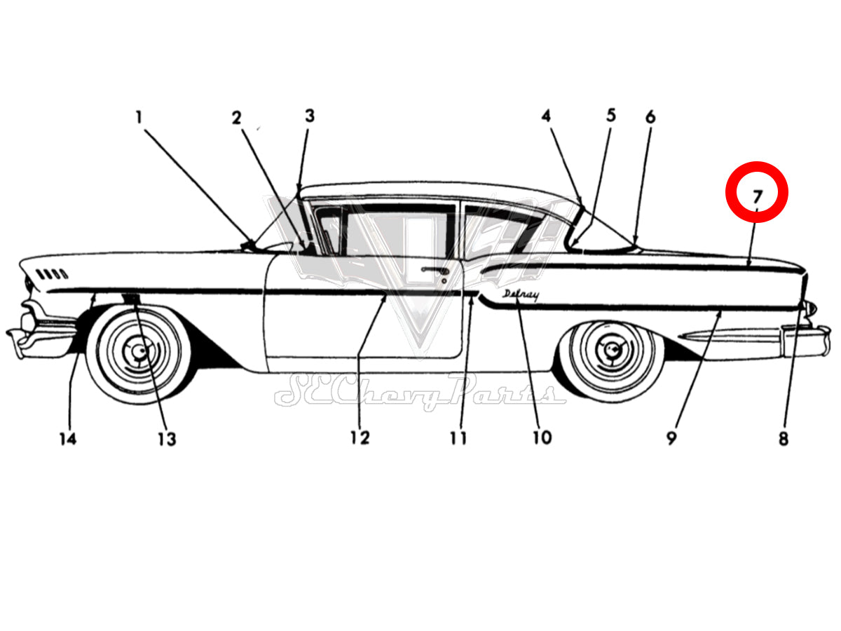 Southeast Chevy Parts