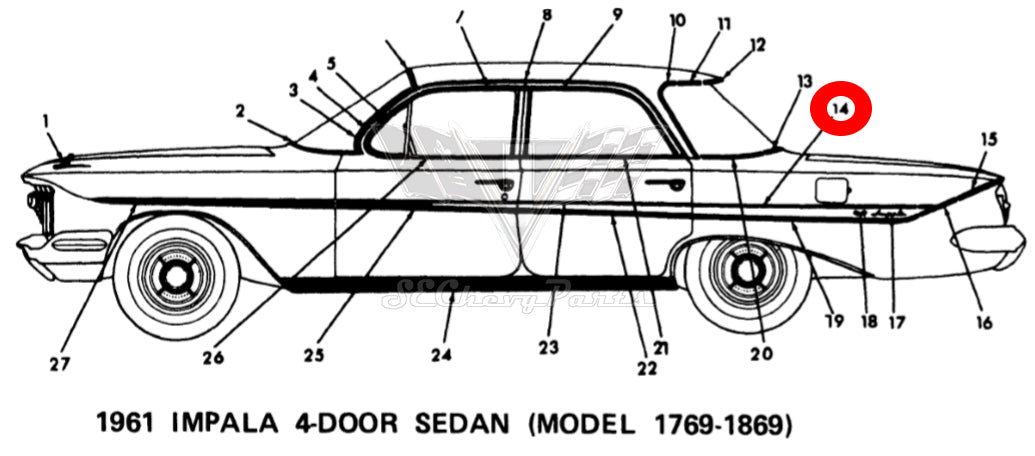 Southeast Chevy Parts