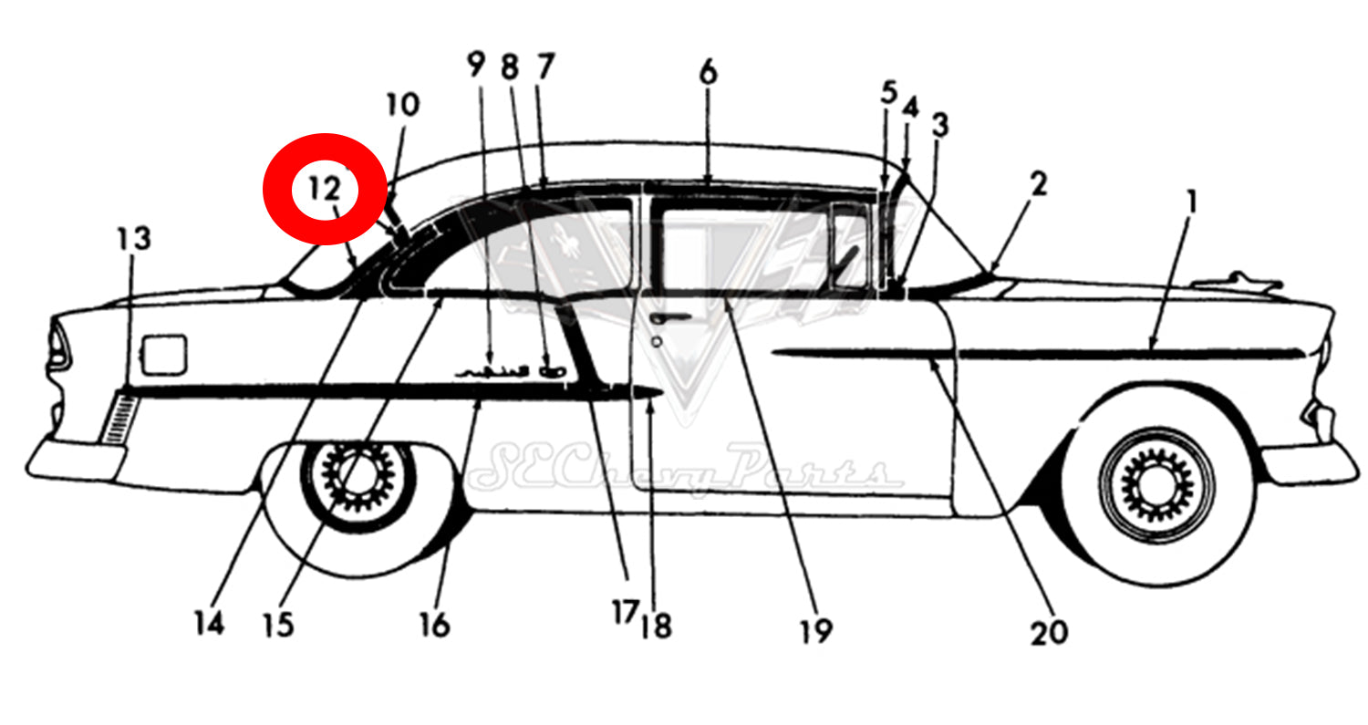 Southeast Chevy Parts