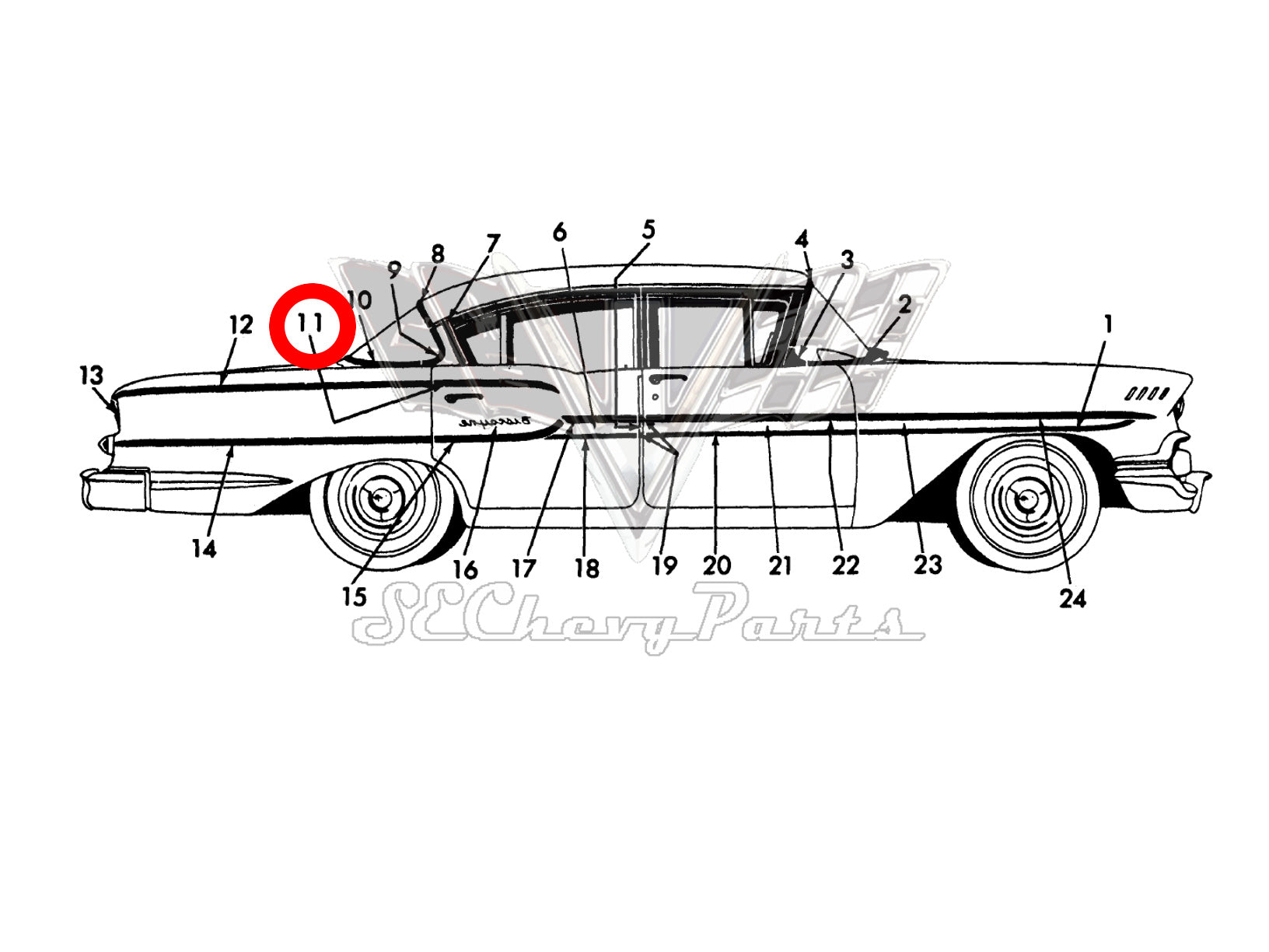 Southeast Chevy Parts