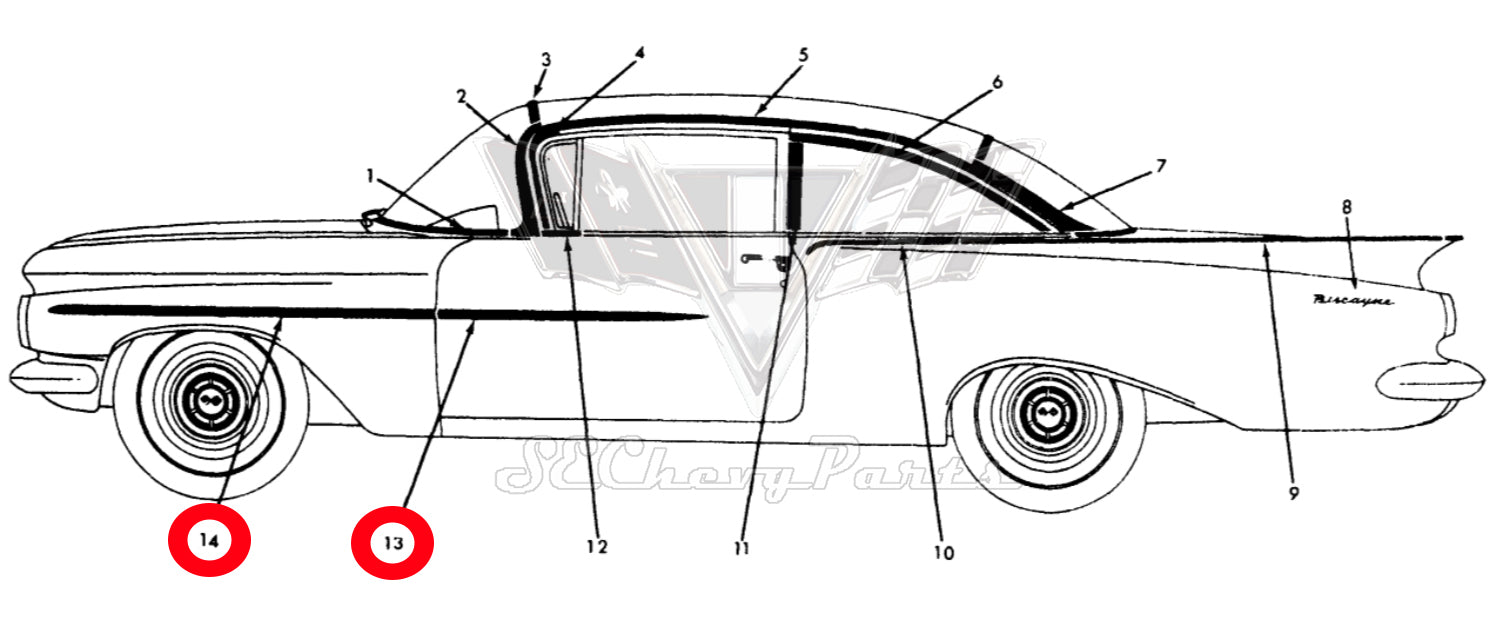 Southeast Chevy Parts