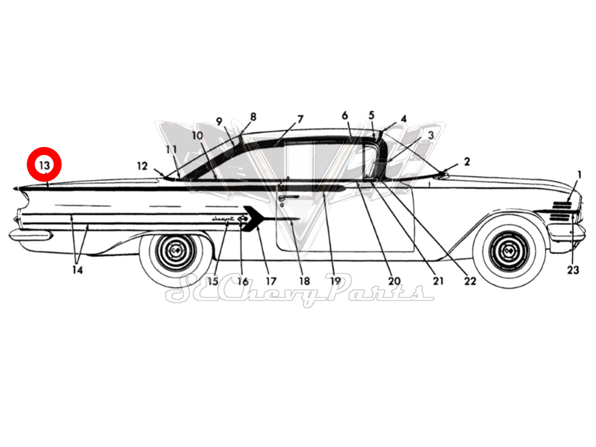 Southeast Chevy Parts