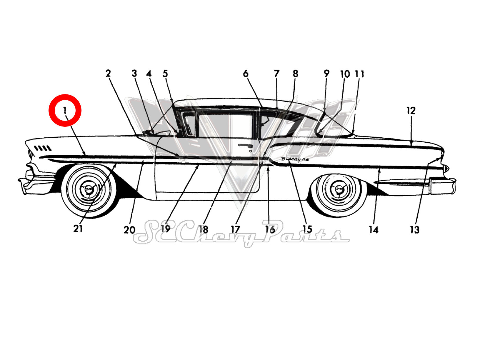 Southeast Chevy Parts