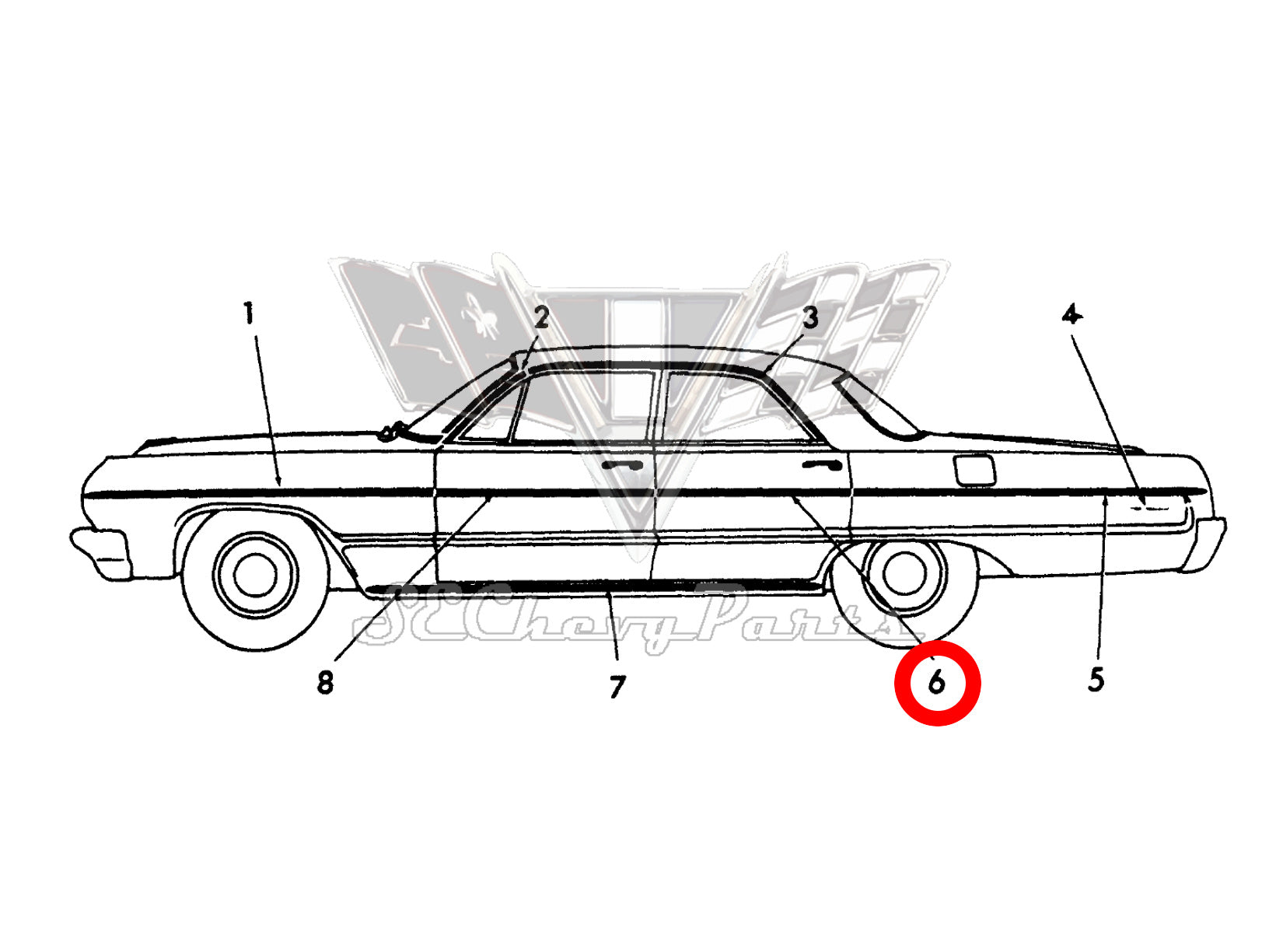 Southeast Chevy Parts