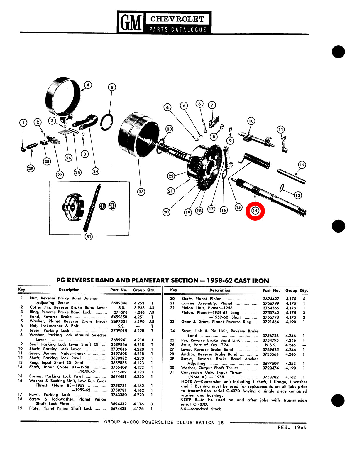 Southeast Chevy Parts