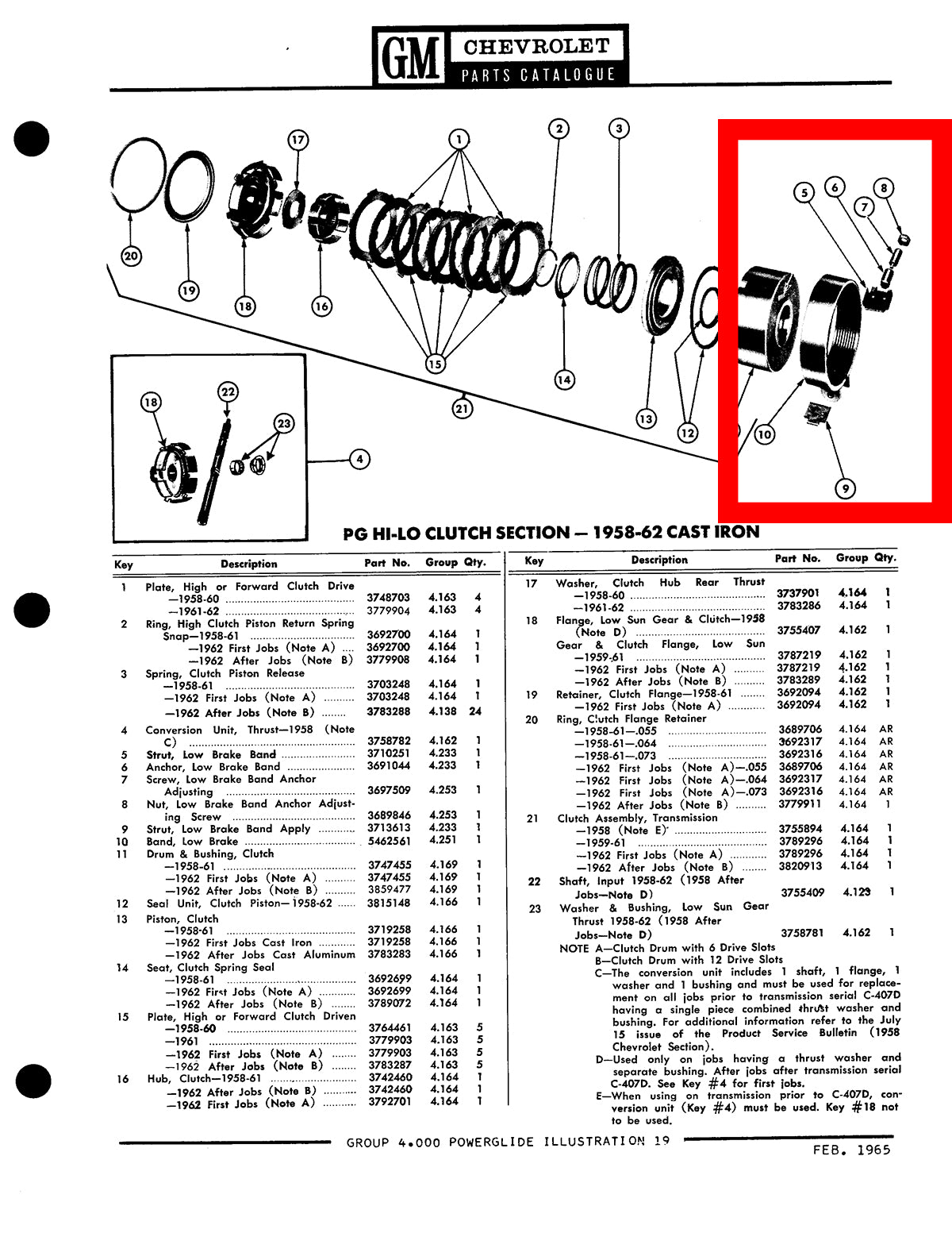 Southeast Chevy Parts